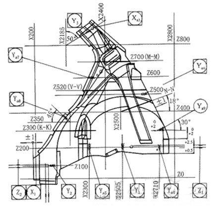 沖壓件檢具設(shè)計(jì)與制造流程