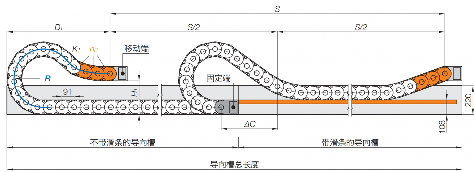 恒通說說不同位置的拖鏈安裝應(yīng)該注意啥